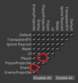 Define possible Collisions between  Colliders in this Collision Layer Matrix in Unity.